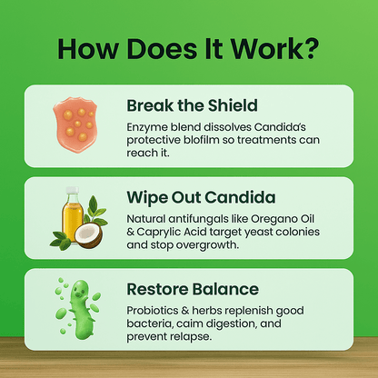 Candida Gut Cleanse - Clears White Tongue